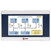 Панель оператора PRO-Screen 4 EKF RSC-4 - УПС инжиниринг