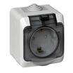 Розетка 1-м ОП Этюд 16А IP44 250В с заземл. защ. шторки с крышкой сер. SE PA16-044C - УПС инжиниринг