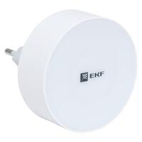 Датчик газа умный Zigbee Connect EKF is-ga-zb - УПС инжиниринг