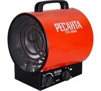 Пушка тепловая электрическая ТЭП-3000К кругл. Ресанта 67/1/8 - УПС инжиниринг