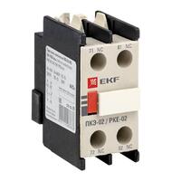 Приставка контактная ПКЭ-02 2НЗ EKF ctr-sc-21 - УПС инжиниринг
