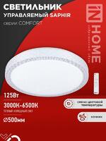 Светильник светодиодный COMFORT SAPHIR 125Вт 3000-6500К 10000лм 230В 500х115мм с пультом ДУ IN HOME 4690612059549 - УПС инжиниринг